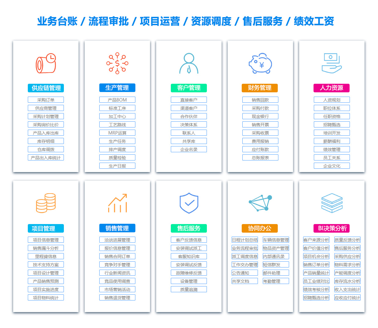 临汾BI软件 临汾BI软件